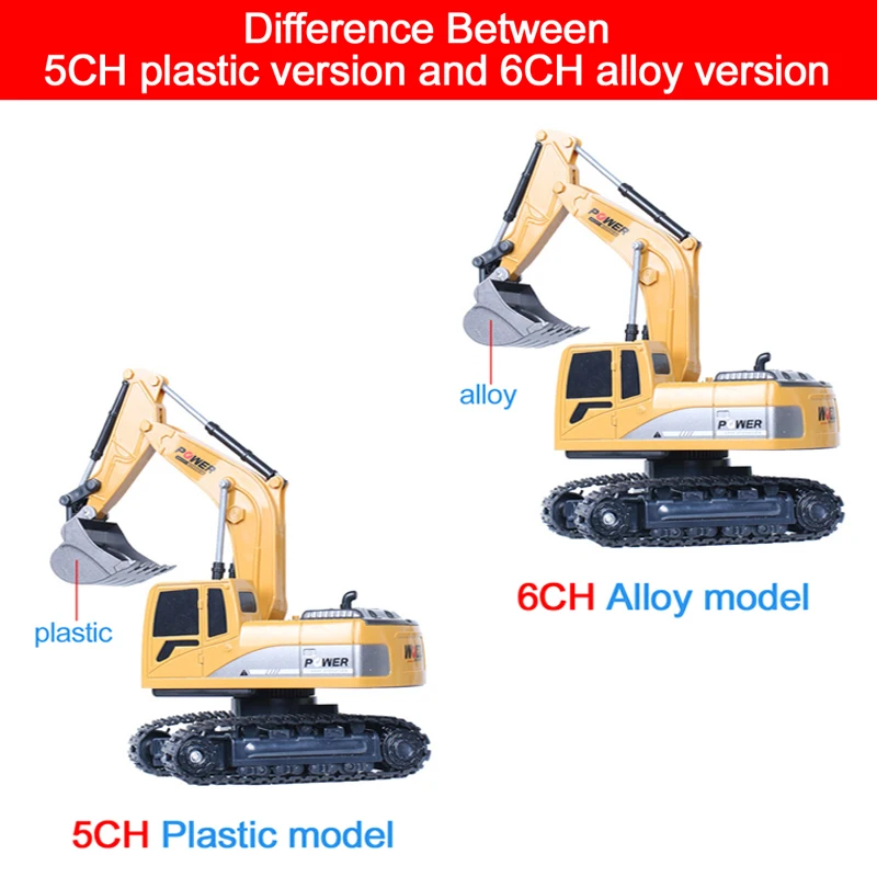 RC Excavator 2.4Ghz 6 Channel  - Rc Hobby Excavator ulasan dan harga
