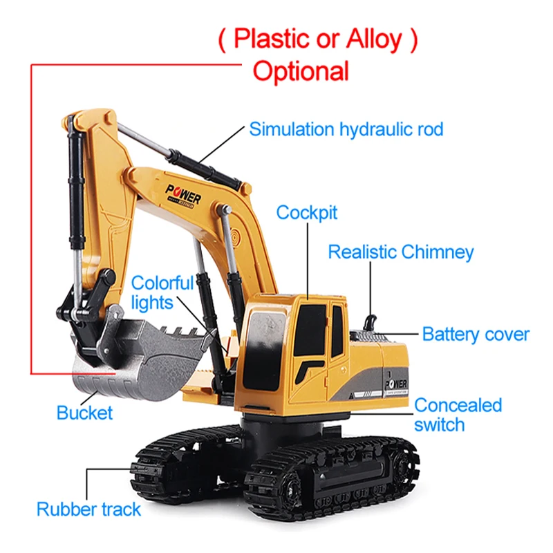 RC Excavator 2.4Ghz 6 Channel  - Rc Hobby Excavator ulasan dan harga