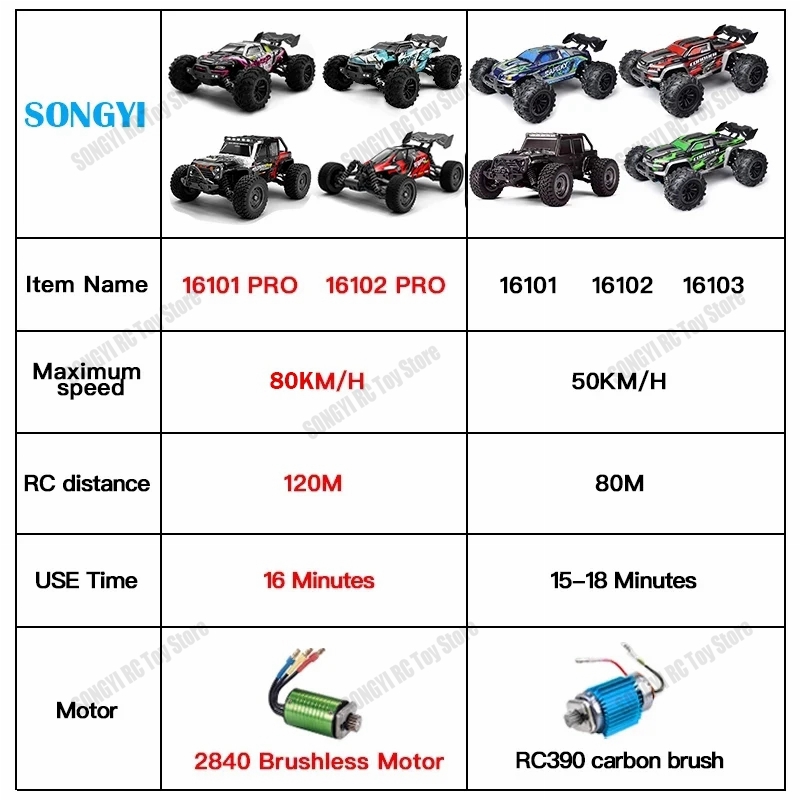 50 or 80KM/H Rc Cars 1/16 Off  - Rc Hobby Grade Drift Car ulasan dan harga